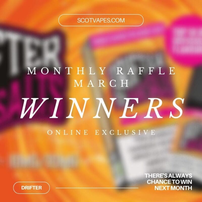 Monthly Raffle March 2023 Winners
