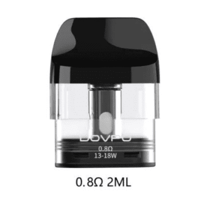 Dovpo AYCE PRO Pod 0.8ohm